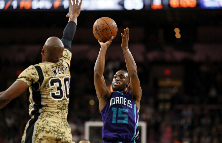 包含夏洛特黄蜂伤情更新备战葡超国际比赛日法兰克福调整名单以备亚冠，这操作让人直呼：蒂姆与60激战篮网分钟的词条