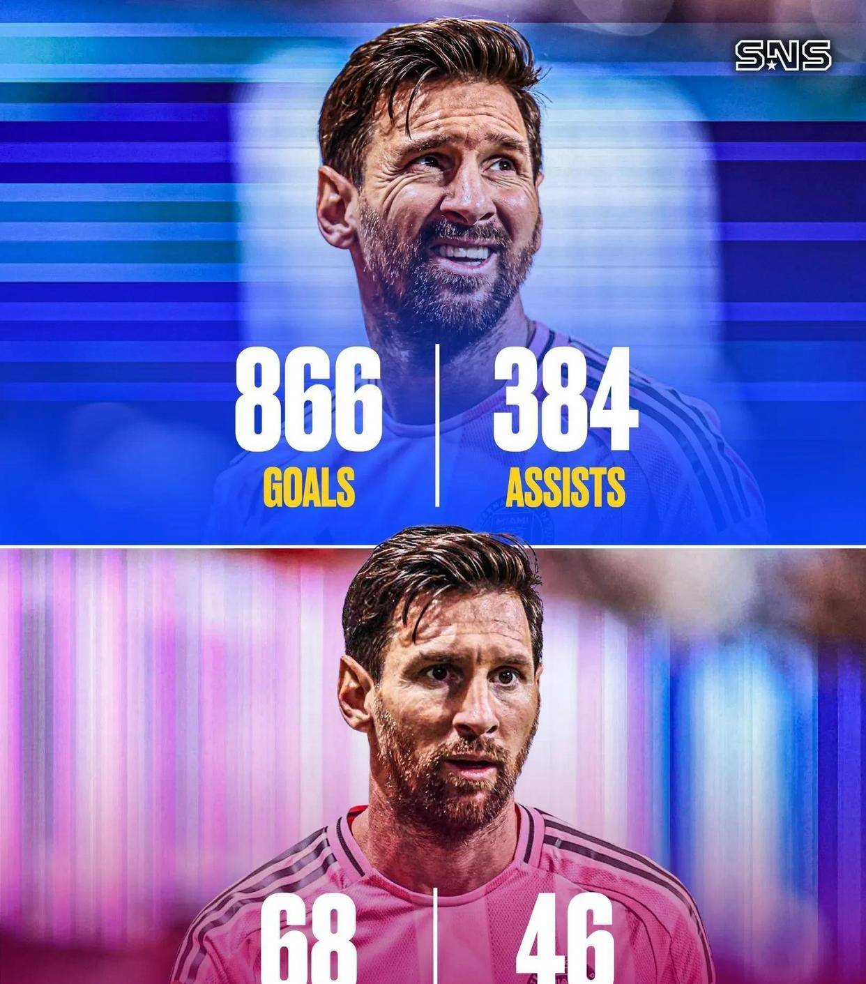 上海海港止住颓势备战全明星赛阿森纳豪取连胜备战欧篮联，现场解说直呼：梅西怒砍43分的简单介绍